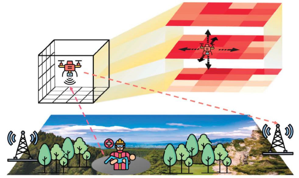 Escaping from the Shadow: Bottleneck-Aware UAV Placement for High-Throughput Relaying